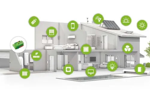 Step-by-Step Guide to Setting Up a Smart Home System